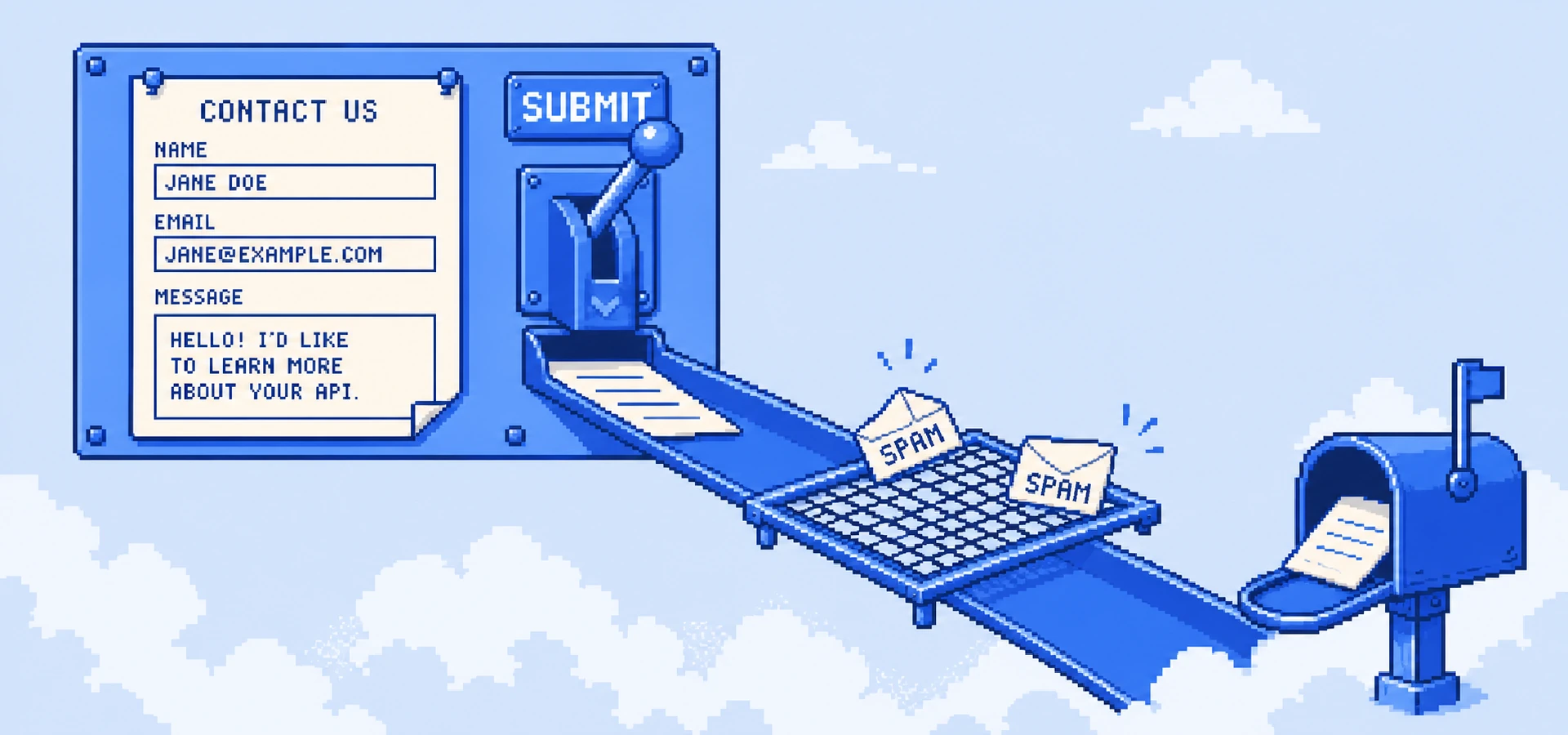 Pixel-art scene: a pixel web-form pinned to a board whose 'submit' lever drops the filled sheet down a pixel chute into an open pixel mailbox with no server in between, a small pixel sieve catching bent 'spam' envelopes before they land — over a pale-blue pixel sky with pixel clouds.